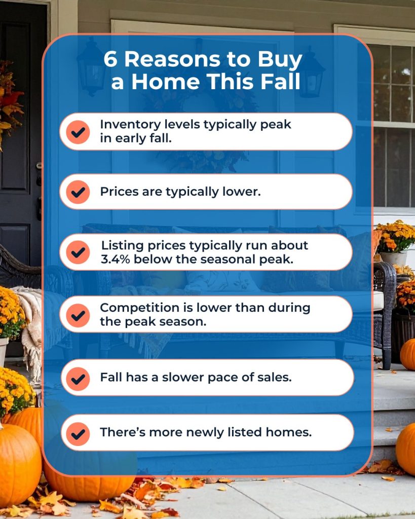 Graphic with six reasons to buy a home this fall, including higher inventory, lower prices, reduced competition, slower pace of sales, and more newly listed homes.